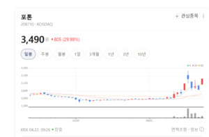 카메라 모듈 부품 강자 포톤, 기술 내재화로 경쟁력 확보 - 뉴스 썸네일 이미지