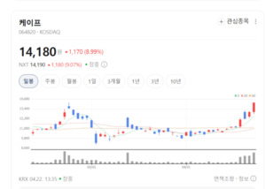 실린더 라이너 강자 케이프, 생산 효율성·긴급 대응력 앞세워 시장 공... - 뉴스 썸네일 이미지