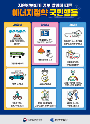 에너지공단 "냉장고 바꾸고 LED 교체했더니 월 5000원 아껴" - 뉴스 썸네일 이미지