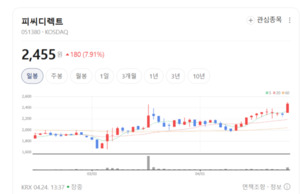 피씨디렉트, 고성능 컴퓨팅 수요 대응... 기업용 IT 솔루션 역량 강화 - 뉴스 썸네일 이미지