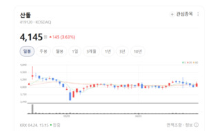 산돌, 윤디자인 인수 시너지... K-폰트, 글로벌 기업 마음 사로잡다 - 뉴스 썸네일 이미지