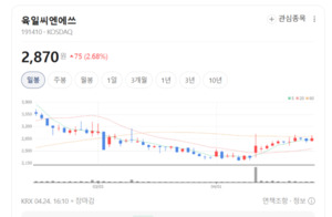 육일씨엔에쓰, 공공 교육 디지털화 핵심 기업 부각 - 뉴스 썸네일 이미지