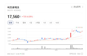 비츠로테크, 전력·배터리·우주항공 아우르는 종합 기술 기업 도약 - 뉴스 썸네일 이미지