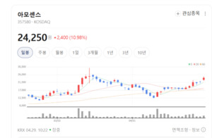 이랜텍, 상반기 전기차 배터리팩 본격 양산... 사업 포트폴리오 '대수술... - 뉴스 썸네일 이미지