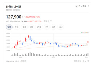 자동차 터보차저부터 의료 임플란트까지... 한국피아이엠 포트폴리오 다... - 뉴스 썸네일 이미지