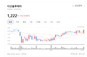 다산솔루에타, 수직계열화 기반 전자파차단 소재 경쟁력 강화...글로벌... - 뉴스 썸네일 이미지
