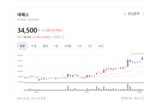 자율주행·HPC 수요 급증...네패스, 첨단 후공정 파운드리 사업 가속페달 - 뉴스 썸네일 이미지
