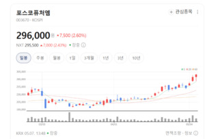 석탄과 불에서 전기차 심장으로... 포스코퓨처엠, 탄탄한 수직계열화의... - 뉴스 썸네일 이미지