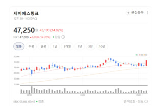 미래 먹거리 '자석' 잡는다... 제이에스링크, 로봇·UAM 시장 정조준 - 뉴스 썸네일 이미지