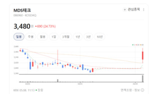 MDS테크, 사업 구조 재편 가속... 미래 성장 산업에 역량 집중 - 뉴스 썸네일 이미지