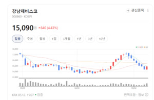 색만 칠하는 시대는 끝났다... 강남제비스코, 공기 닦는 항균 도료 혁신 - 뉴스 썸네일 이미지