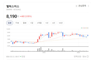 헬릭스미스, R&D 역량 결집...글로벌 바이오 기업 도약 박차 - 뉴스 썸네일 이미지