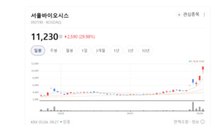 "픽셀 하나에 다 담았다"... 서울바이오시스, 마이크로 LED 시장 '게임 체... - 뉴스 썸네일 이미지