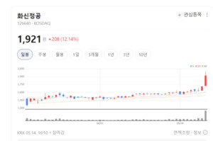 화신정공, 알루미늄 로어암 개발 승부수...전기차 신사업 체제 구축 박차 - 뉴스 썸네일 이미지