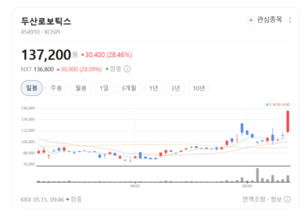 직각좌표부터 AMR까지... 로보스타, 산업용 로봇 풀라인업으로 승부수 - 뉴스 썸네일 이미지