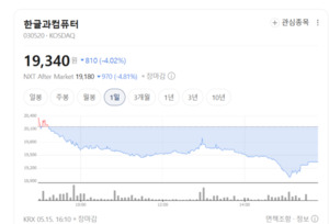 실적은 잠시 흔들렸지만… AI로 판 뒤집겠다는 한컴의 승부수