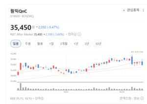 AI 반도체 시대 핵심 소재주...원익QnC 재평가 시작되나 - 뉴스 썸네일 이미지