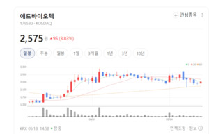 애드바이오텍, 자회사 신규 설립하고 신사업 날개 달았다 - 뉴스 썸네일 이미지