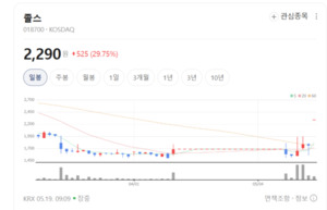 시청자 취향 저격...콘텐트리중앙, 고도의 기획력으로 전후방 산업 선도 - 뉴스 썸네일 이미지