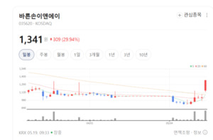 제작부터 투자·배급까지...바른손이앤에이, 밸류체인 고도화로 수익 극... - 뉴스 썸네일 이미지