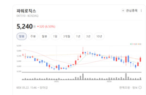 모바일 넘어 전장·보안으로...파워로직스, 고부가 인증 모듈로 체질 개... - 뉴스 썸네일 이미지