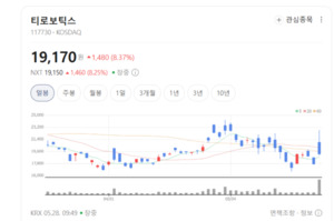 티로보틱스, 물류자동화·자율주행 로봇 앞세워 공장 자동화 시장 주도 - 뉴스 썸네일 이미지