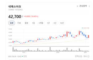 PMIC부터 DDI까지... 네패스아크, 고집적 반도체 트렌드 타고 가치 상승 - 뉴스 썸네일 이미지