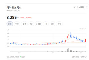 독보적 생산 기술력... 아이로보틱스, 산업용 보호필름 국산화로 몸값 껑... - 뉴스 썸네일 이미지