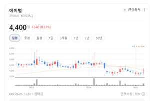 전력 효율 전쟁 시작됐다... 에이텀 숨은 수혜주 부각 - 뉴스 썸네일 이미지