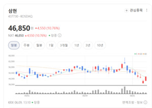 인공지능이 현실 세계로 확장된다...글로벌 빅테크 투자 경쟁에 로봇주 ... - 뉴스 썸네일 이미지