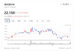 스마트폰 너머 반도체로...제이앤티씨, 차세대 유리 기판 사업 확장 '솔... - 뉴스 썸네일 이미지
