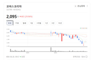K콘텐츠 기대감 확산...영상콘텐츠주 차별화 장세 뚜렷 - 뉴스 썸네일 이미지