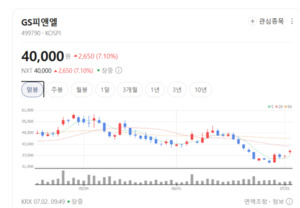 카지노·호텔 동반 상승... 파라다이스·롯데관광개발 매수 溫氣 - 뉴스 썸네일 이미지