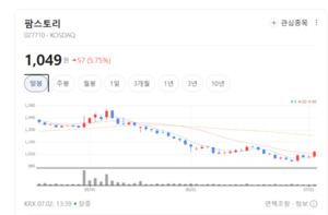 팜스토리, 축산·사료 양대 사업 날개 달고 실적 반등 노린다 - 뉴스 썸네일 이미지