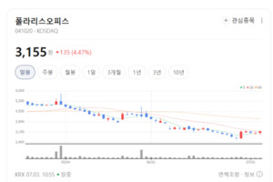 인터넷 없어도 AI 작동... 폴라리스오피스, '온디바이스 AI'로 시장 선점 - 뉴스 썸네일 이미지