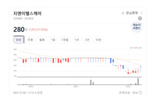 생리대 파동 속 피어난 '한나패드'...지앤이헬스케어, 요실금 패드 등 라... - 뉴스 썸네일 이미지