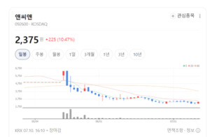 상용차 안전 솔루션 강화...앤씨앤 사업 재편 속도 - 뉴스 썸네일 이미지
