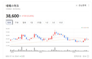 적자 터널 끝났다...네패스아크, 실적 턴어라운드 가속도 - 뉴스 썸네일 이미지