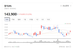 HBM 훈풍에 반도체 장비주 파죽지세...한미반도체·원익IPS 동반 신바람 - 뉴스 썸네일 이미지