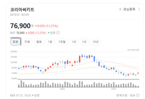 CXL 테마 휘파람... 차세대 메모리 기대에 엑시콘 티엘비 코리아써키트 ... - 뉴스 썸네일 이미지