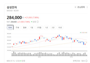 차세대 디스플레이 기대감에 마이크로 LED 테마 강세...삼성전자·LG전자... - 뉴스 썸네일 이미지
