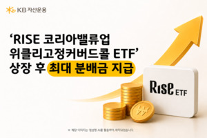 KB자산운용 'RISE 코리아밸류업위클리고정커버드콜 ETF', 상장 후 최대 ... - 뉴스 썸네일 이미지