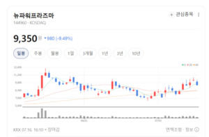반도체 넘어 방산까지...뉴파워프라즈마 성장 스토리 주목을 - 뉴스 썸네일 이미지