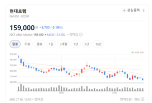 현대로템, 실적보다 수주가 먼저 뛴다...K2 전차 글로벌 확대 기대 - 뉴스 썸네일 이미지