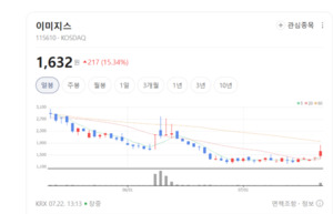 온디바이스 AI 시대 부품 혁신... 이미지스, 독자적 IC 기술력으로 영토... - 뉴스 썸네일 이미지