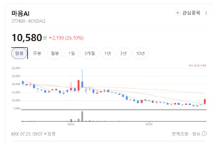 삼성전자·SK하이닉스도 움직였다...온디바이스 AI 시장에 뭉칫돈 몰리나 - 뉴스 썸네일 이미지