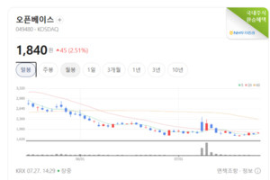 AI 접목 관제에 하이브리드 클라우드까지... 오픈베이스, 차세대 보안 시... - 뉴스 썸네일 이미지
