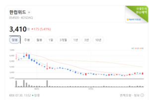 원화 기반 스테이블코인 도입 논의 확산... 핀테크 및 블록체인 관련주 ... - 뉴스 썸네일 이미지