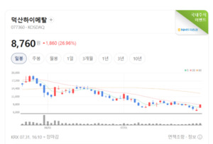 드론 산업 성장 기대 재점화...방산 대표주까지 동반 상승 - 뉴스 썸네일 이미지