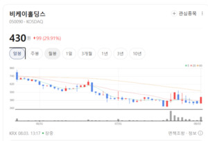 데이터 기반 광고 시대 개막...관련 기업 재평가 - 뉴스 썸네일 이미지